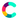 Cakemail