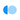 Career.io