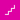 FutureLearn