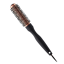 Turbo Copper Ceramic