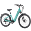 Velotric Discover 1 Plus