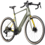 Cannondale Synapse Neo Allroad 1