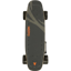 MEEPO Mini 3S