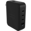 HyperJuice 145W