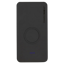 Limitless ChargeHubGO+