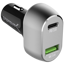 Sabrent 63W 2-Port 3.0 PD