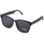 SENBONO GS03