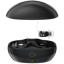 Eargo SE