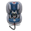 Britax Advocate ClickTight