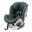 Chicco Nextfit iX 
