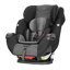 Evenflo Symphony Elite