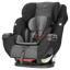 Evenflo Symphony Sport