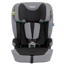 Graco Energi