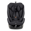 Ickle Bubba Rotator