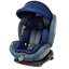 Nurtur Liberty