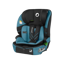 Lionelo Levi Fix