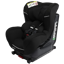 Mothercare Adelaide