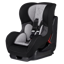 Mothercare Madrid