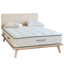 Avocado Green Mattress Modern