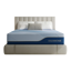 Egohome Tenzura