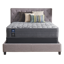 Sealy Posturepedic Plus