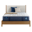 Serta iComfortPro