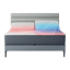 Sleep Number Climate360