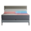 Sleep Number ClimateCool