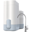 Cloud RO