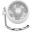 Vornado PIVOT5