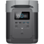 EcoFlow Delta 1300