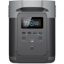 Ecoflow Delta