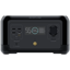EcoFlow River Mini