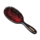 Kent Brushes CSML