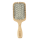 Kent Brushes LPF2