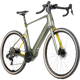 Cannondale Synapse Neo Allroad 1