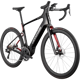 Cannondale Synapse Neo