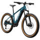 Giant Fathom E+