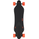 MEEPO Voyager