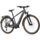 SCOTT Sub Active eRIDE Men