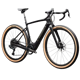Specialized S-Works Turbo Creo 2