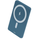 iHome Ultra-Slim 