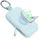 RORRY D2