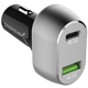 Sabrent 63W 2-Port 3.0 PD