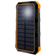 ToughTested ROC24