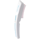 Hairmax Pro 12