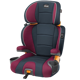 Chicco KidFit