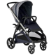Dior x Inglesina Oblique