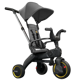 Doona Liki Trike S1