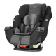 Evenflo Symphony Elite